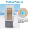 3 in 1 Portable Evaporative Cooler,Indoor,Outdoor,4118CFM Personal Air Cooler,Mechanical control ,13.2 Gal Large Water Tank & Scroll Casters